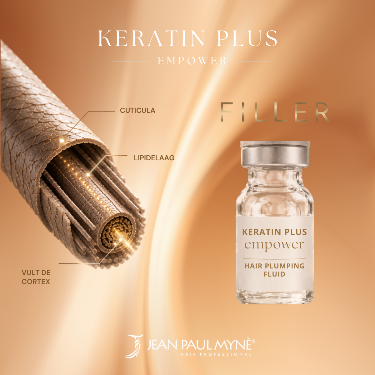 Keratine Plus Empower HAir Plumping Fluid 6ml